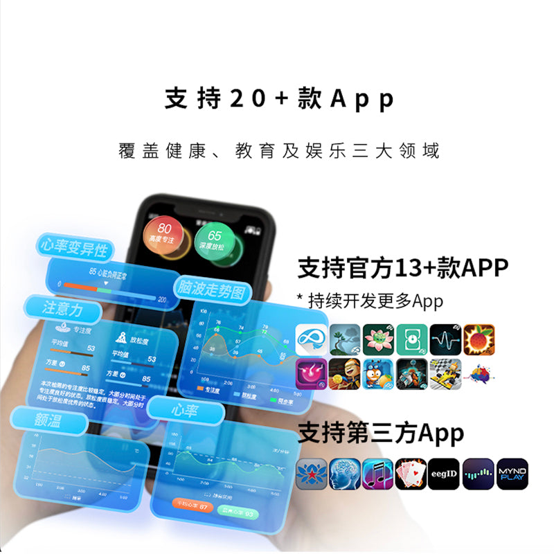 專業版意念力控制頭箍 – 科幻級EEG腦波感應｜即時監測專注與放鬆狀態｜黑科技腦機介面升級你的大腦