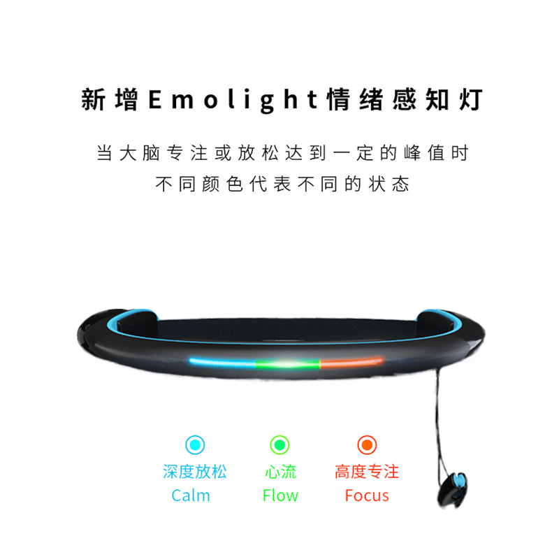 專業版意念力控制頭箍 – 科幻級EEG腦波感應｜即時監測專注與放鬆狀態｜黑科技腦機介面升級你的大腦